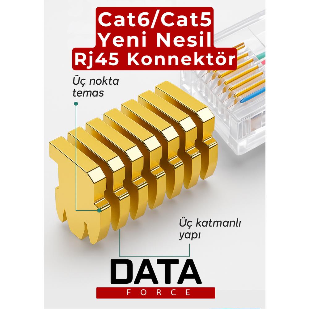 DATAFORCE YENİ NESİL RJ45 JACK (100LÜ PAKET)