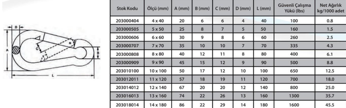 Ennalbur Karabina Yaylı 4 mm ( 5 Adet )