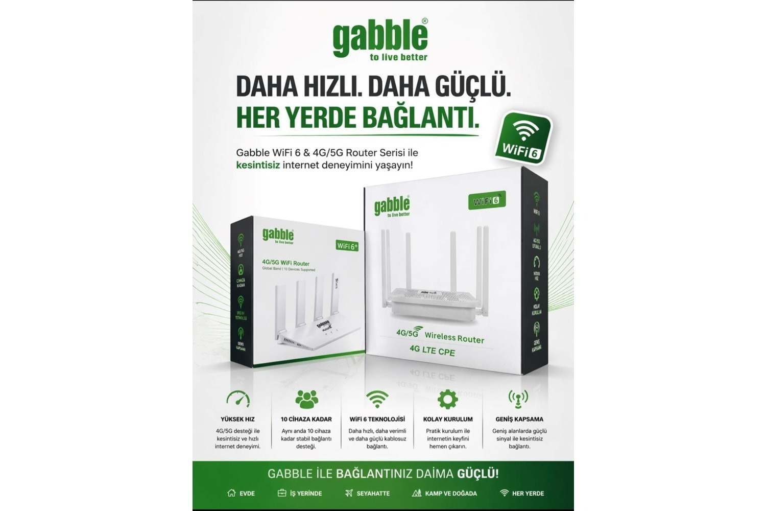 GABBLE GB8201 4G/5G 1 PORT ETHERNET WIRELESS MODEM / ROUTER