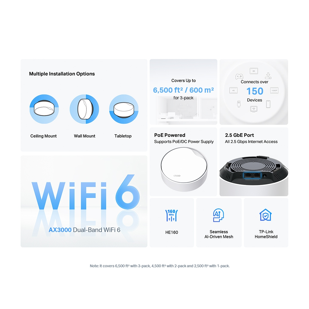 TP-LINK DECO-X50-POE, AX3000, İkili Mesh, 3000Mbps Dual Band, WiFi6, 3Port Gigabit Lan, 420m2 Çekim Alanı, Router, Geniş Alan İnternet Ağı Sağlayıcısı